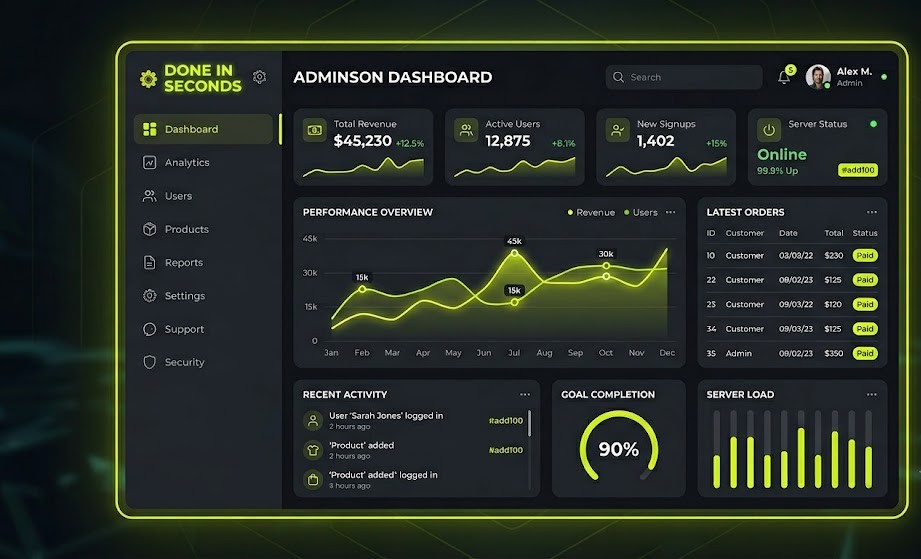 Admission Dashboard